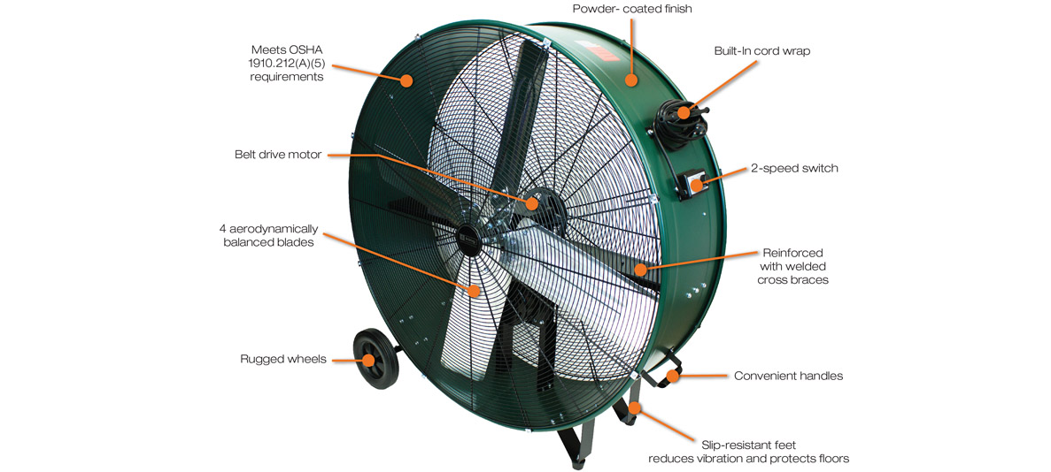 BeltDrive_Drum_Fan_features2