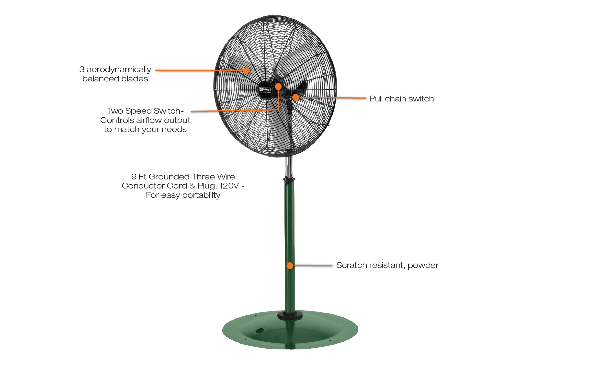 PFC_ProductFeature