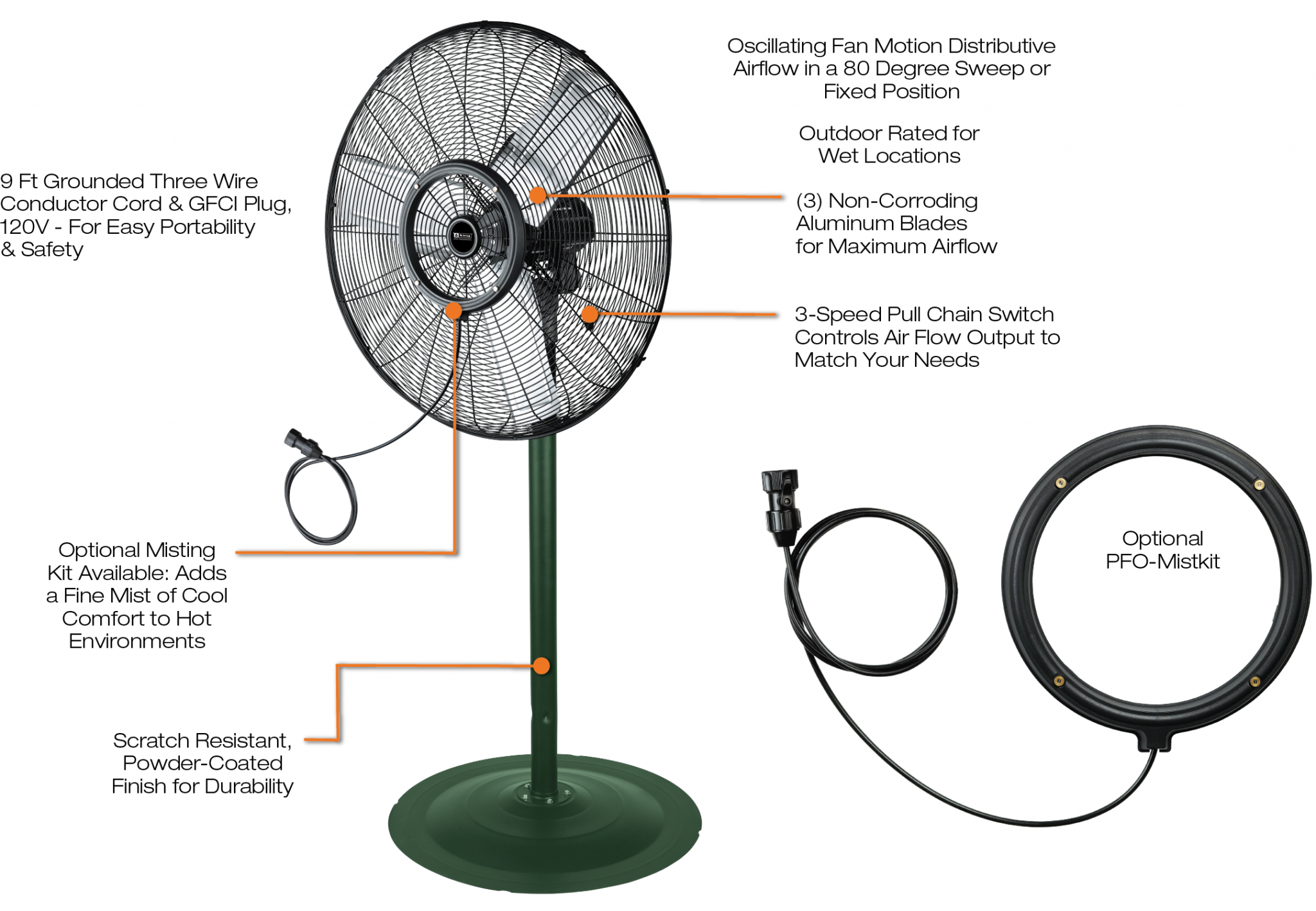 PFO_ProductFeature-2048x1418